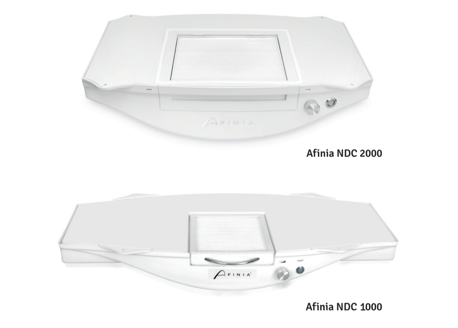 Pochłaniacze Afinia